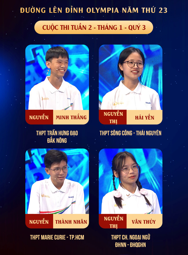Chân dung bốn nhà leo núi chinh phục vòng nguyệt quế tuần 2. Nguồn: Fanpage Đường Lên Đỉnh Olympia Chân dung bốn nhà leo núi chinh phục vòng nguyệt quế tuần 2. Nguồn: Fanpage Đường Lên Đỉnh Olympia