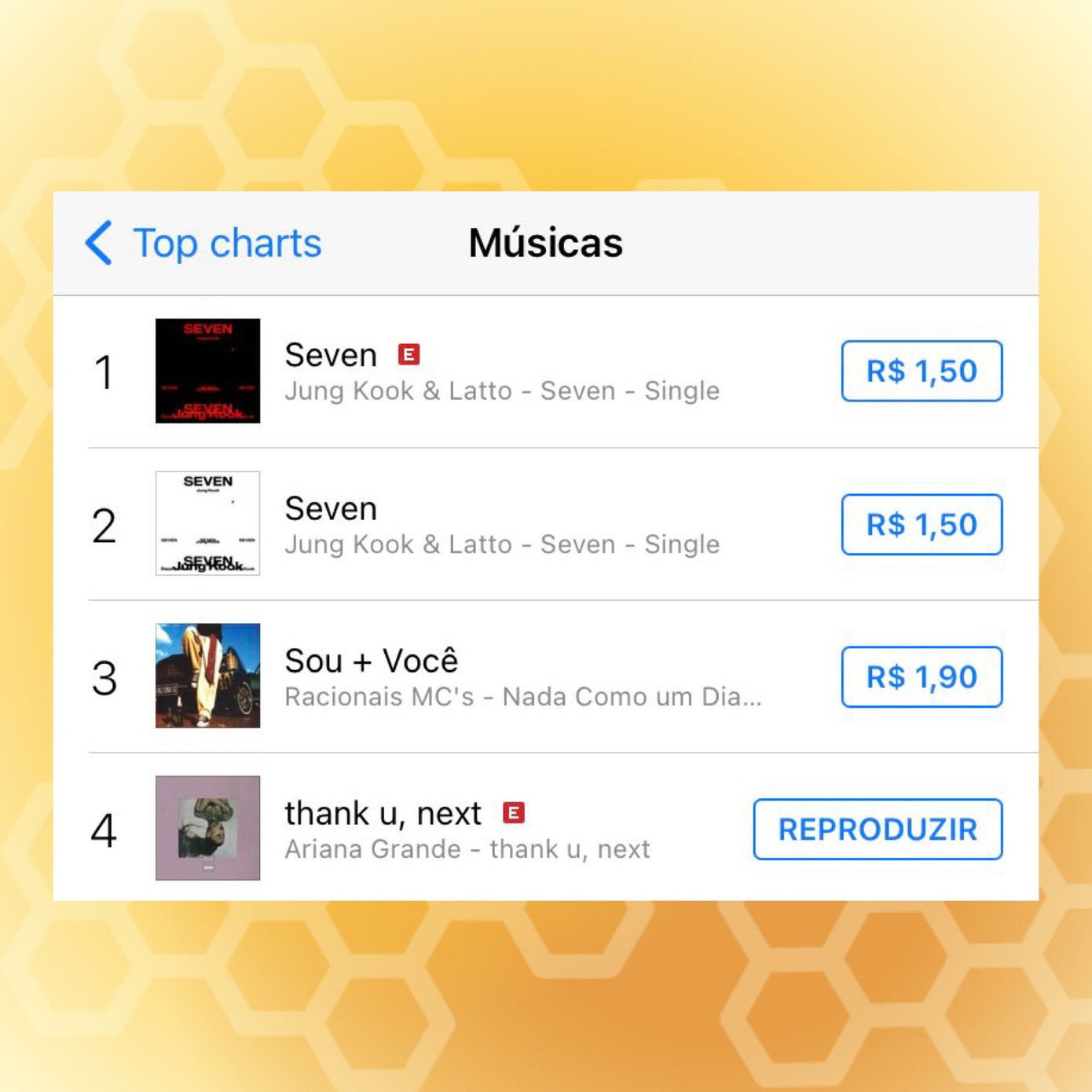 thank u, next bất ngờ xuất hiện trên BXH Itunes Brazil hậu tin đồn Ariana Grande ly hôn.