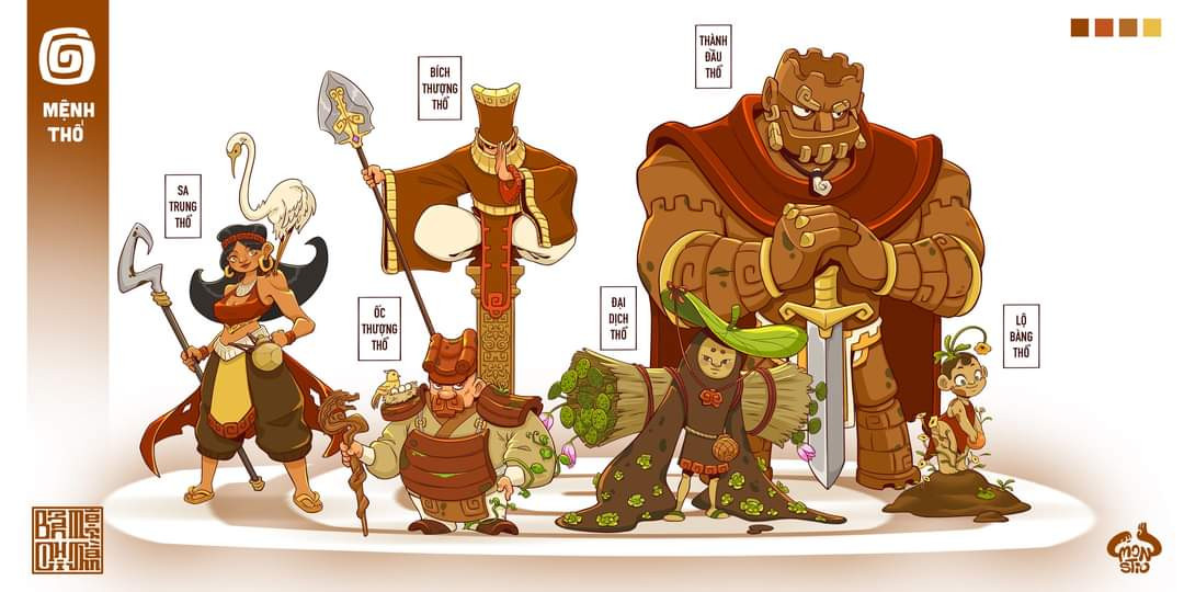 Cùng khám phá các nhân vật hành Thổ! (Ảnh: Monstio)