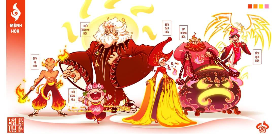 Hành Hỏa nổi bật với sự bộc trực, cuồng nhiệt và quyết đoán. (Ảnh: Monstio)