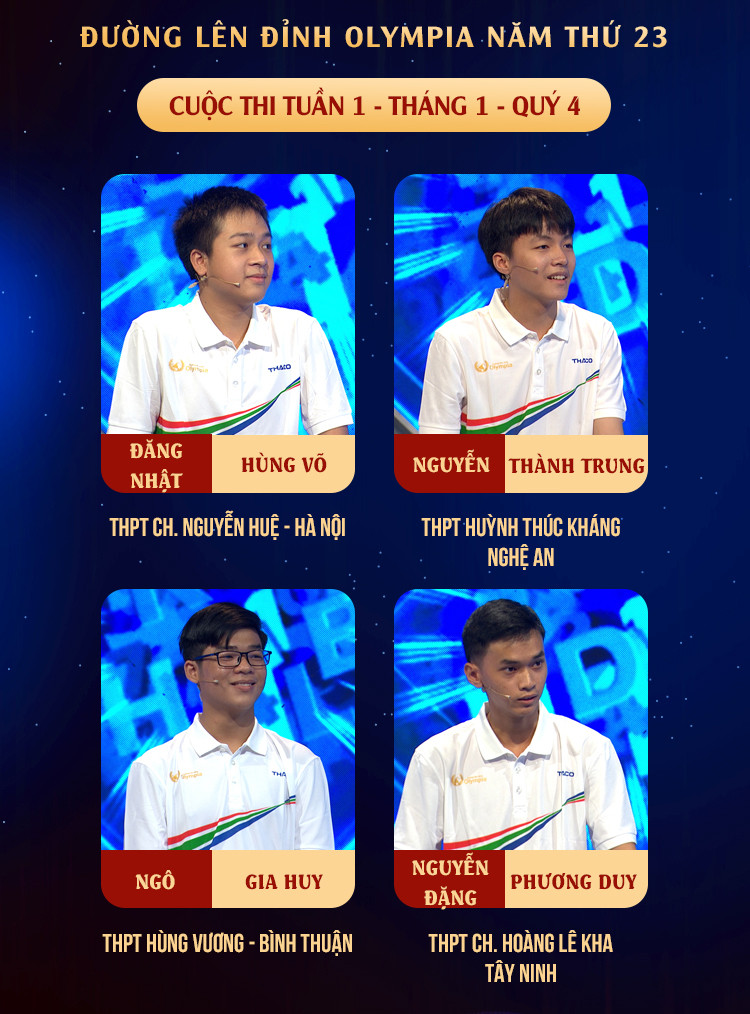 Nguồn: Fanpage Đường Lên Đỉnh Olympia