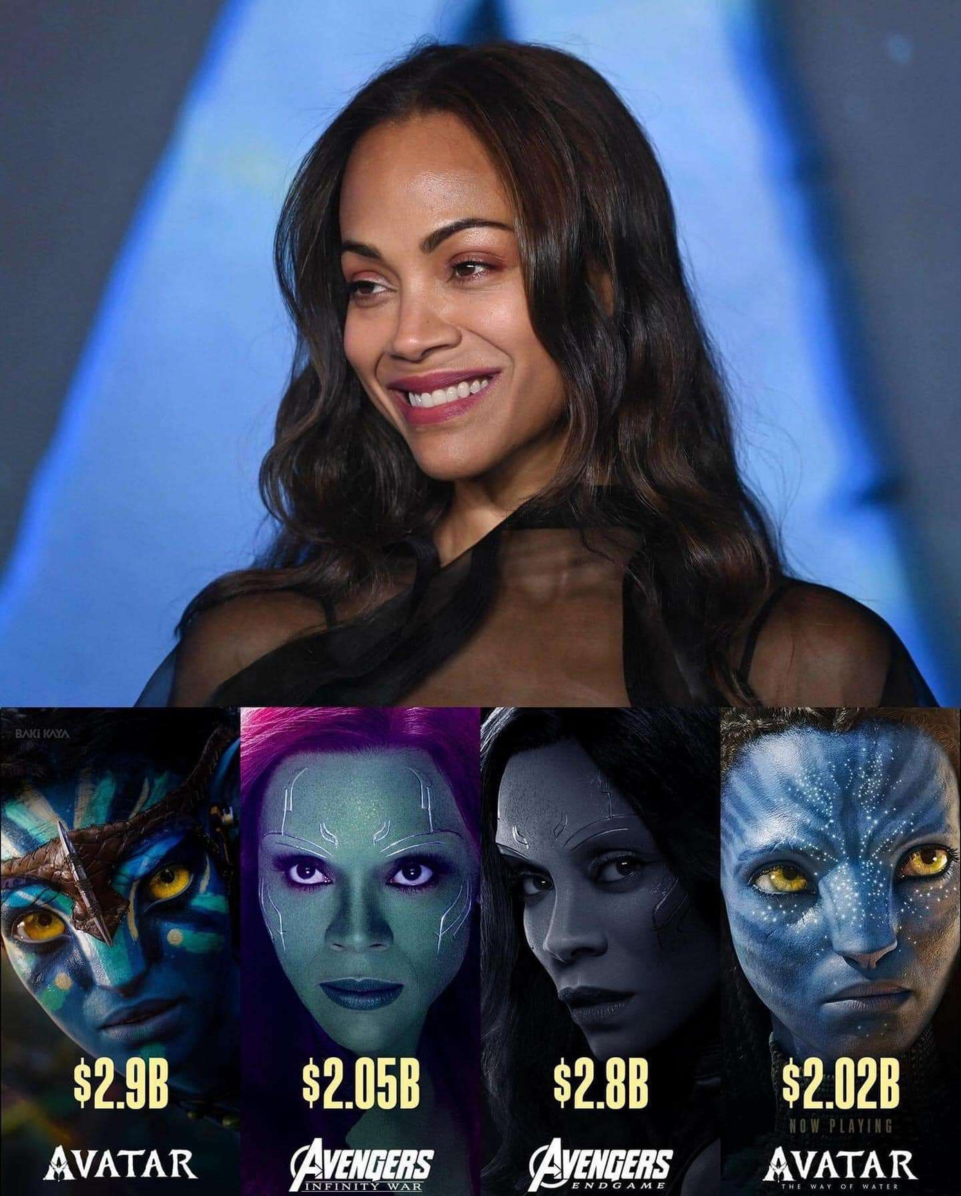 Người hâm mộ đùa rằng, Zoe Saldaña chính là chìa khóa then chốt của các bộ phim có doanh thu cao nhất mọi thời đại. (Nguồn: Hội hâm mộ Marvel)