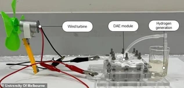 Nguồn nhiên liệu hydro thu được từ nghiên cứu có thể làm quay cánh quạt. Ảnh: University of Melbourne.