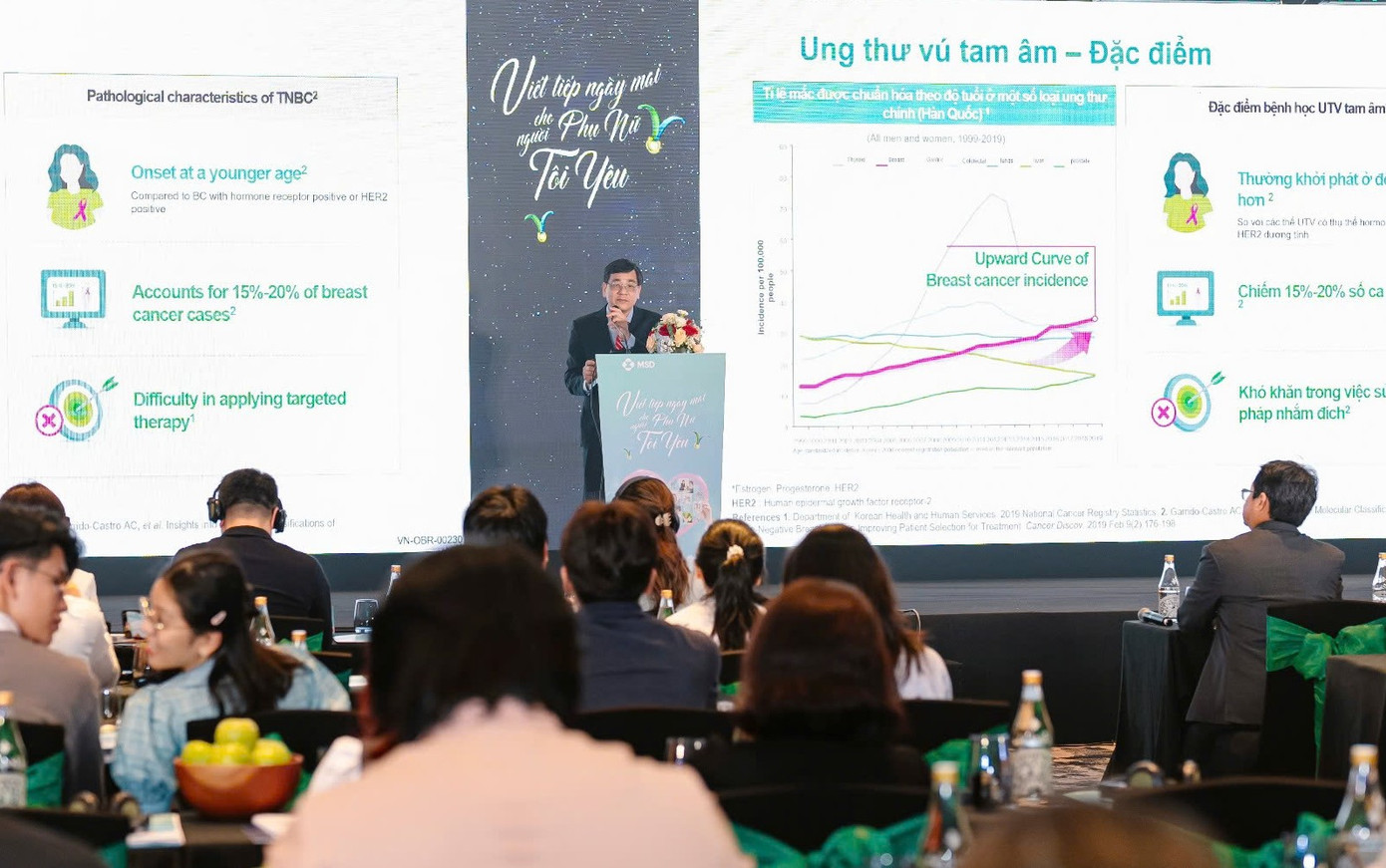 Theo PGS.TS.BS. Huỳnh Quang Khánh, Trưởng khoa Tuyến Vú, bệnh viện Chợ Rẫy, những bệnh nhân mắc TNBC được điều trị bằng liệu pháp miễn dịch đạt được pCR có tỷ lệ sống sót sau năm năm cải thiện đáng kể so với những bệnh nhân không đạt được pCR. Theo PGS.TS.BS. Huỳnh Quang Khánh, Trưởng khoa Tuyến Vú, bệnh viện Chợ Rẫy, những bệnh nhân mắc TNBC được điều trị bằng liệu pháp miễn dịch đạt được pCR có tỷ lệ sống sót sau năm năm cải thiện đáng kể so với những bệnh nhân không đạt được pCR.