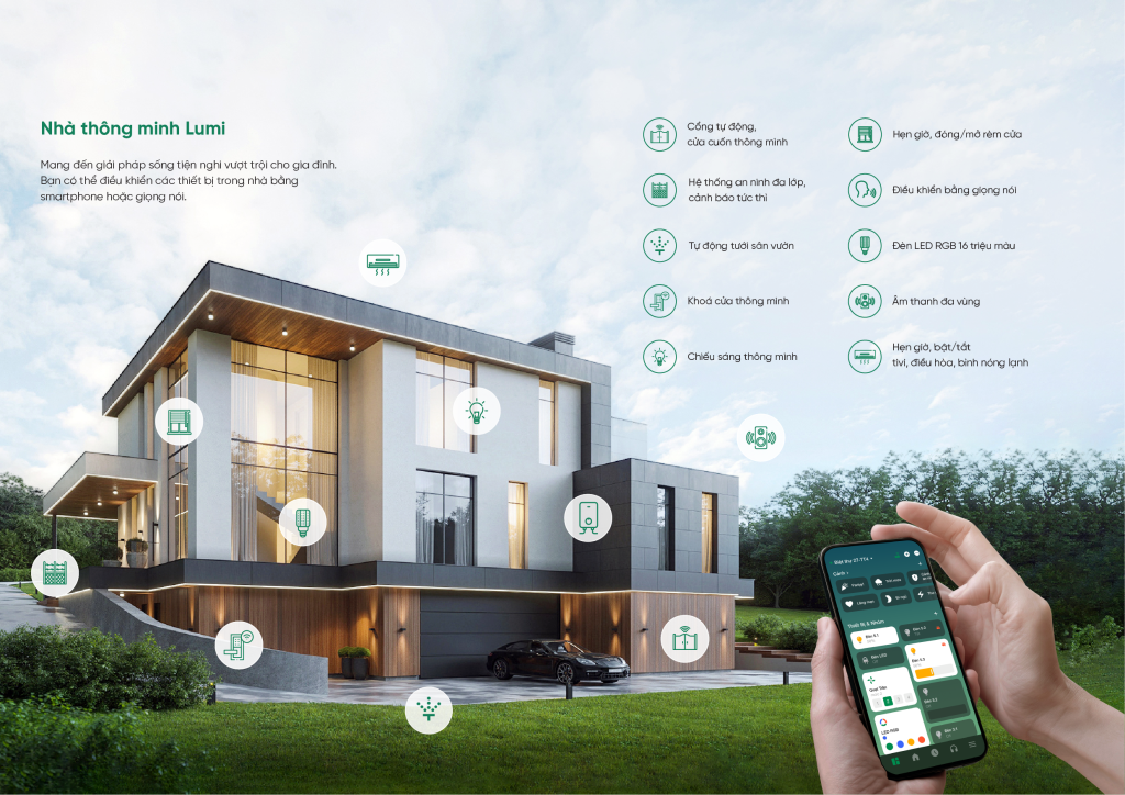 Điều khiển ngôi nhà với duy nhất một thiết bị Smartphone Điều khiển ngôi nhà với duy nhất một thiết bị Smartphone