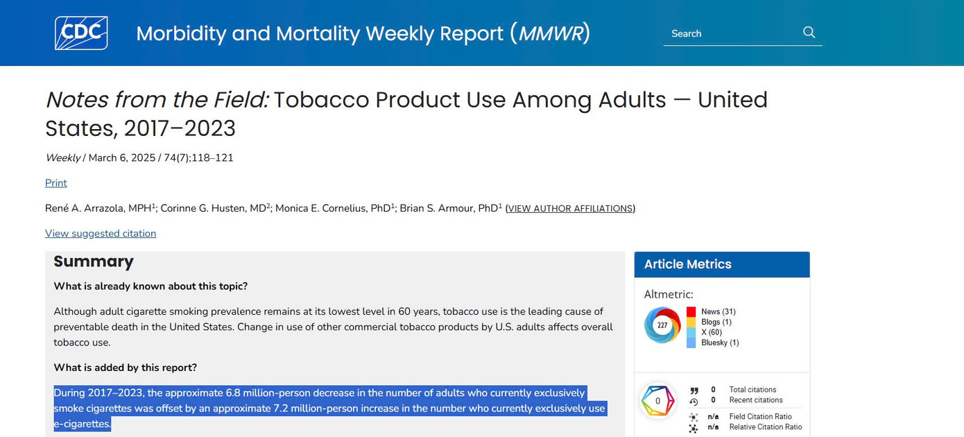 Tỷ lệ người trưởng thành sử dụng thuốc lá điếu tại Hoa Kỳ, giai đoạn 2017 – 2023