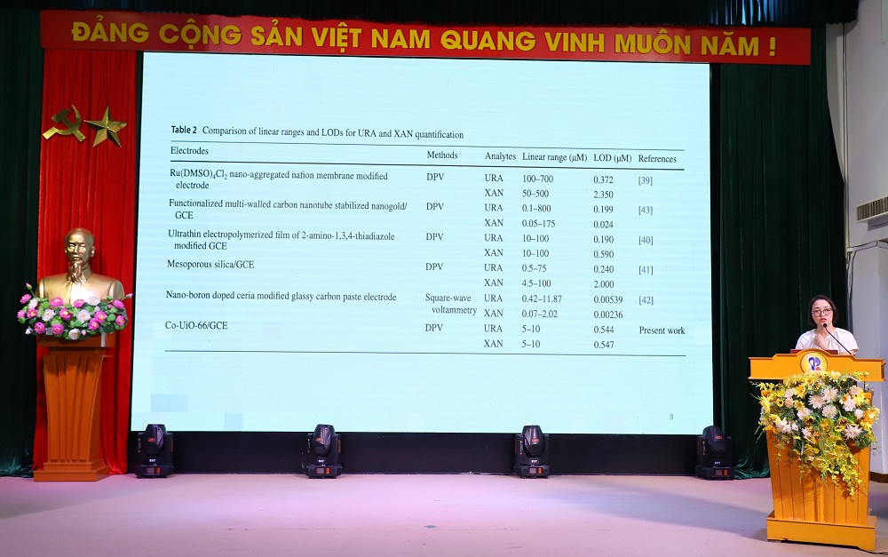 PGS.TS. Võ Thắng Nguyên chia sẻ nghiên cứu về nhóm vật liệu MOF đầy triển vọng, đồng thời đánh giá cao những sáng kiến như hội thảo InnovaConnect trong việc thúc đẩy hợp tác liên vùng và lan tỏa trí thức. Ảnh: BTC.