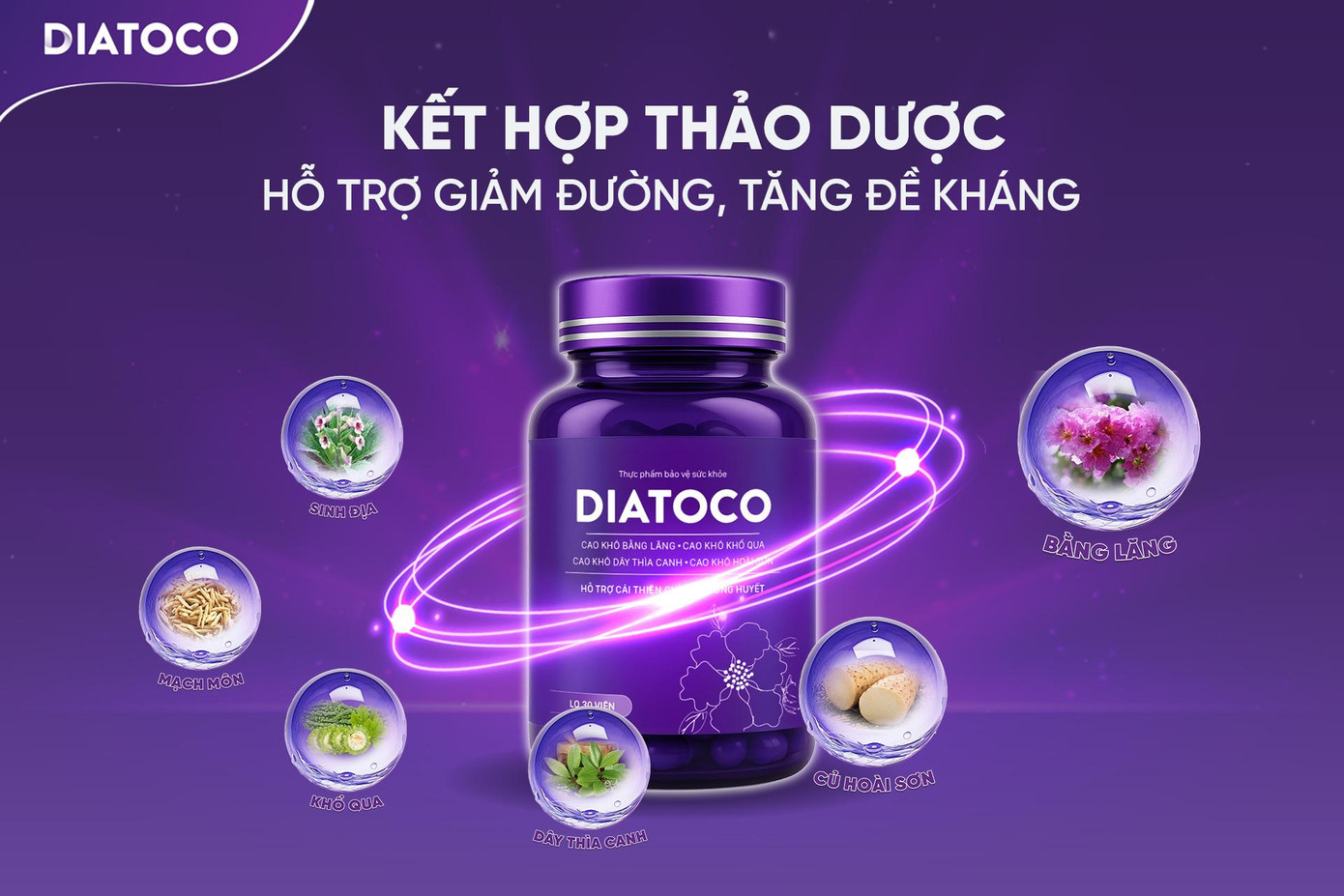Thực phẩm bảo vệ sức khỏe Diatoco là sự kết hợp từ 6 loại thảo dược tự nhiên hỗ trợ điều trị tiểu đường