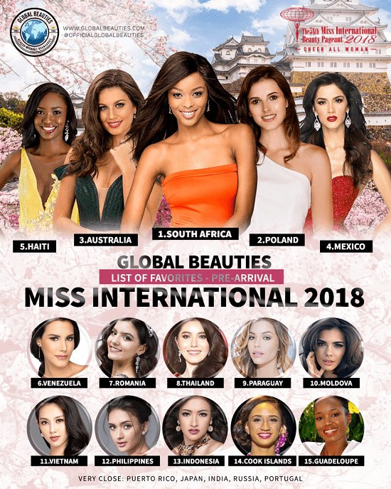 Trang sắc đẹp hàng đầu dự đoán Thùy Tiên lọt top 15 Miss International ảnh 1