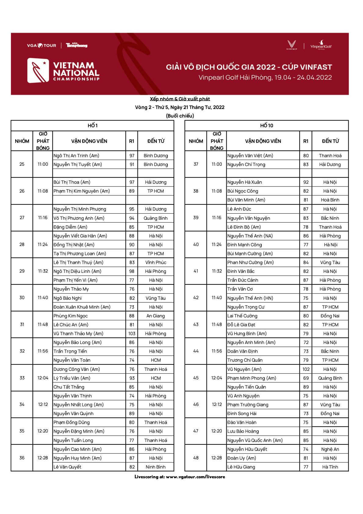 NÓNG: Xuất hiện hole in one đầu tiên tại Giải Vô địch Golf Quốc gia 2022 - Cúp VinFast ảnh 2