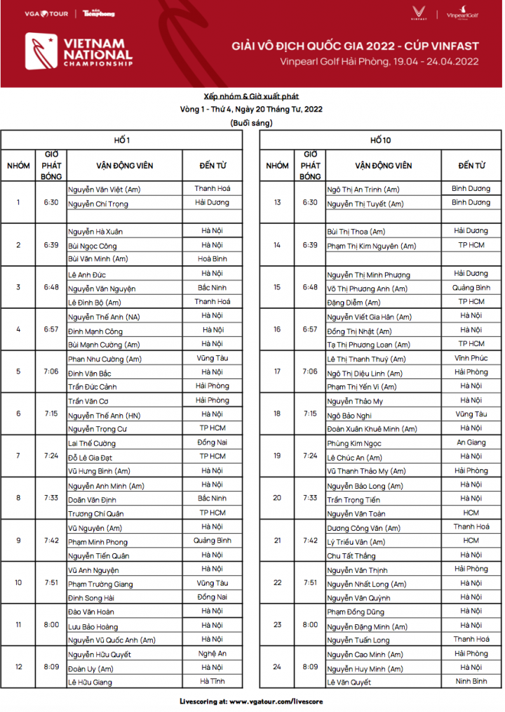 Golfer Phạm Minh Phong độc chiếm ngôi đầu ảnh 15