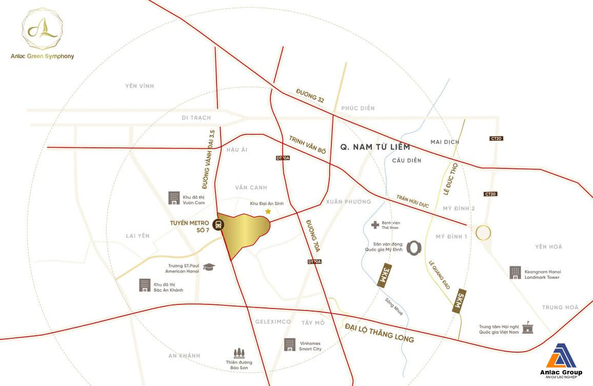 Vị trí kim cương- tâm điểm kết nối