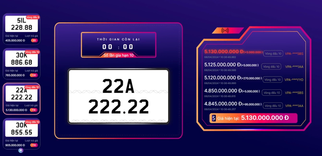 Biển số 22A-222.22