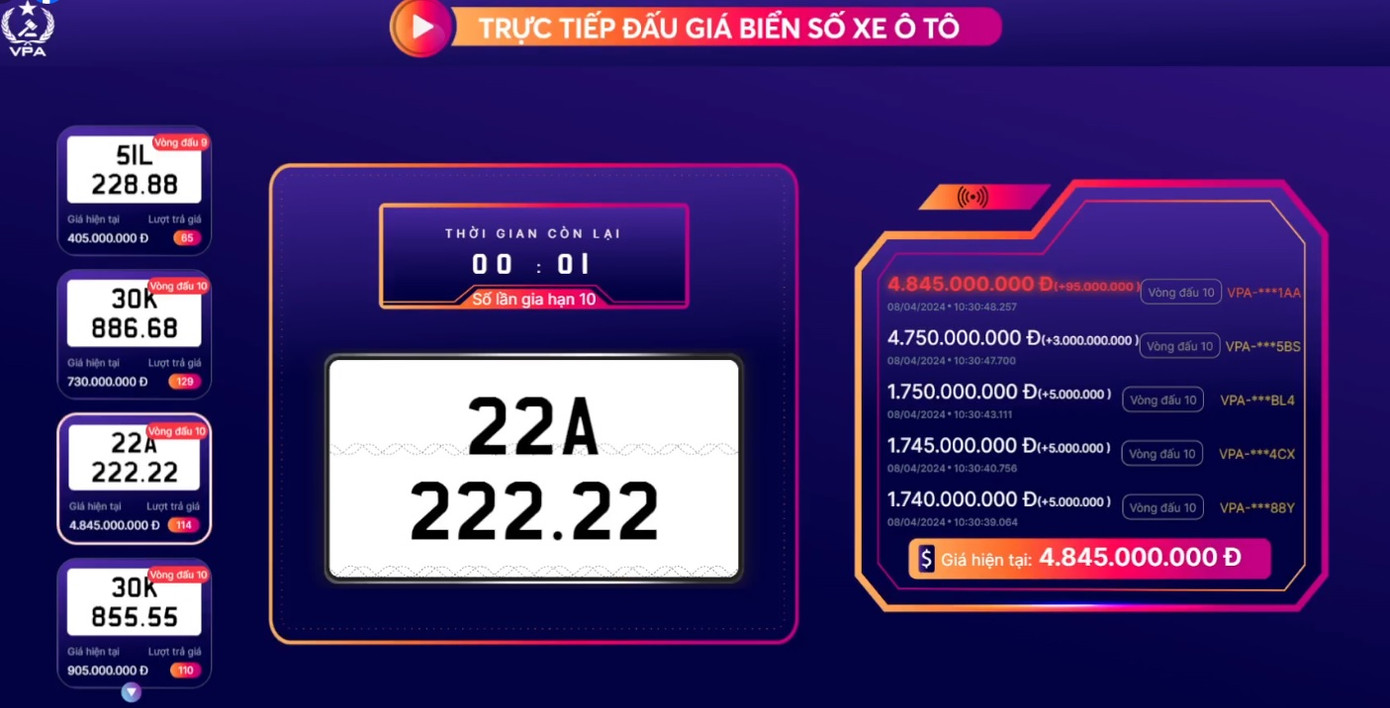 Người có mức trả giá cao nhất là 3 tỷ đồng.