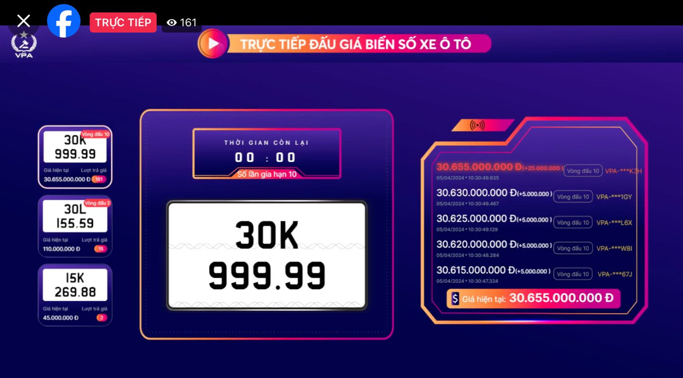 Biển số 30K-999.99 được trả giá hơn 30 tỷ đồng.