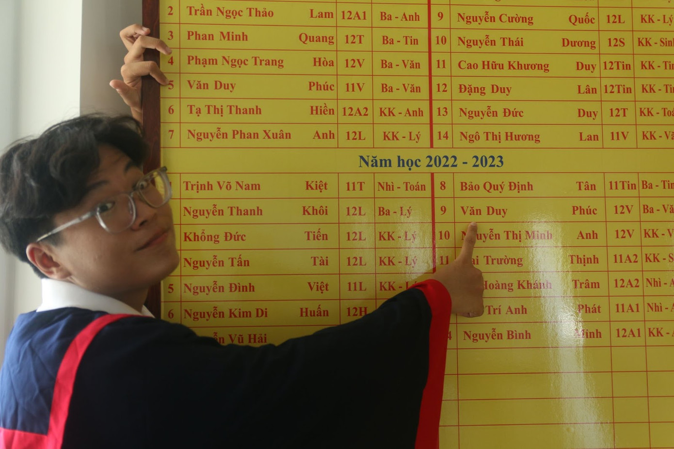 Phúc chụp hình cùng bảng vàng với hai giải Ba học sinh giỏi Quốc gia môn Ngữ văn tại Trường THPT chuyên Lê Quý Đôn – Khánh Hòa. Phúc chụp hình cùng bảng vàng với hai giải Ba học sinh giỏi Quốc gia môn Ngữ văn tại Trường THPT chuyên Lê Quý Đôn – Khánh Hòa.