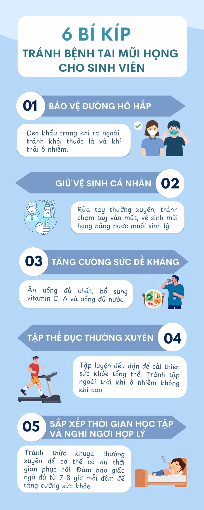 5 bí kíp phòng tránh bệnh liên quan tới tai mũi họng dành cho sinh viên.