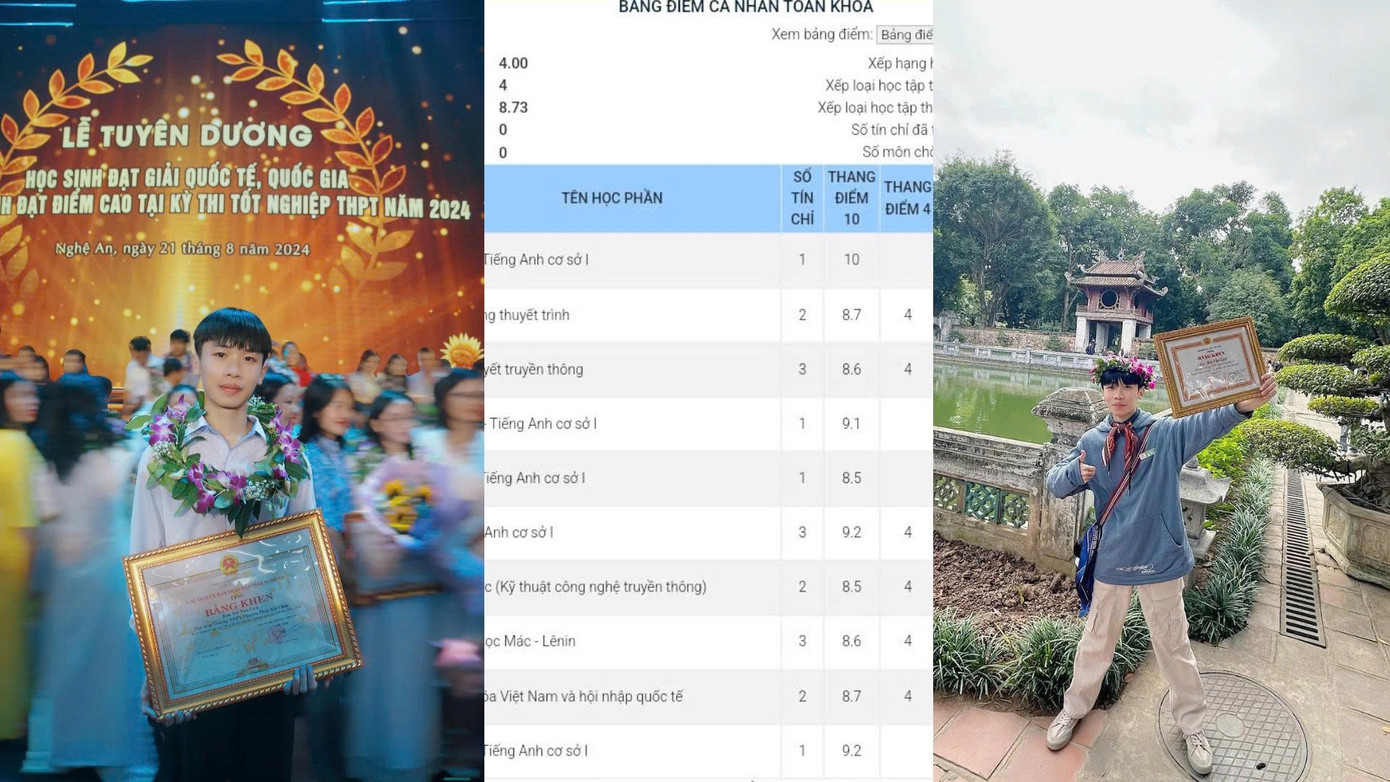 Thành tích ấn tượng trong suốt quá trình học tập của Lịch. Thành tích ấn tượng trong suốt quá trình học tập của Lịch.
