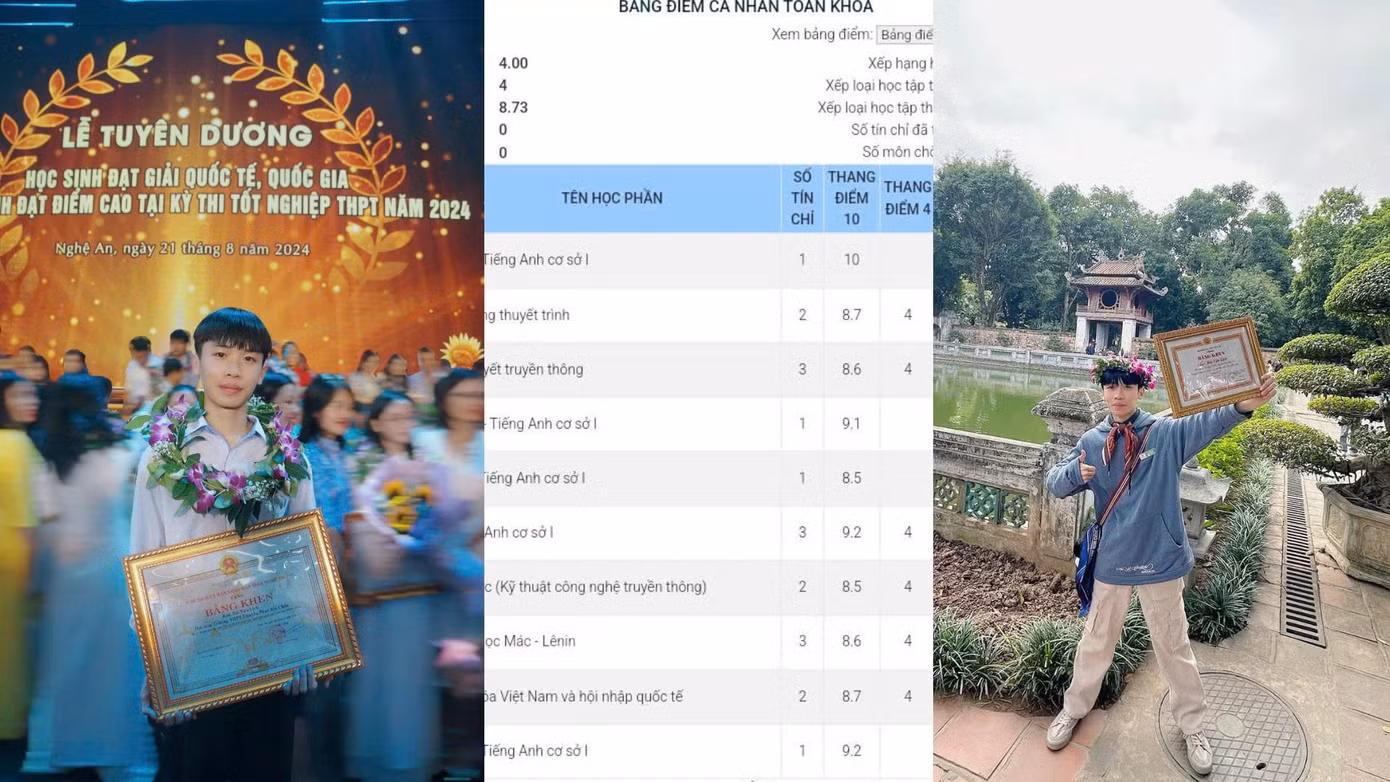 Thành tích ấn tượng trong suốt quá trình học tập của Lịch.