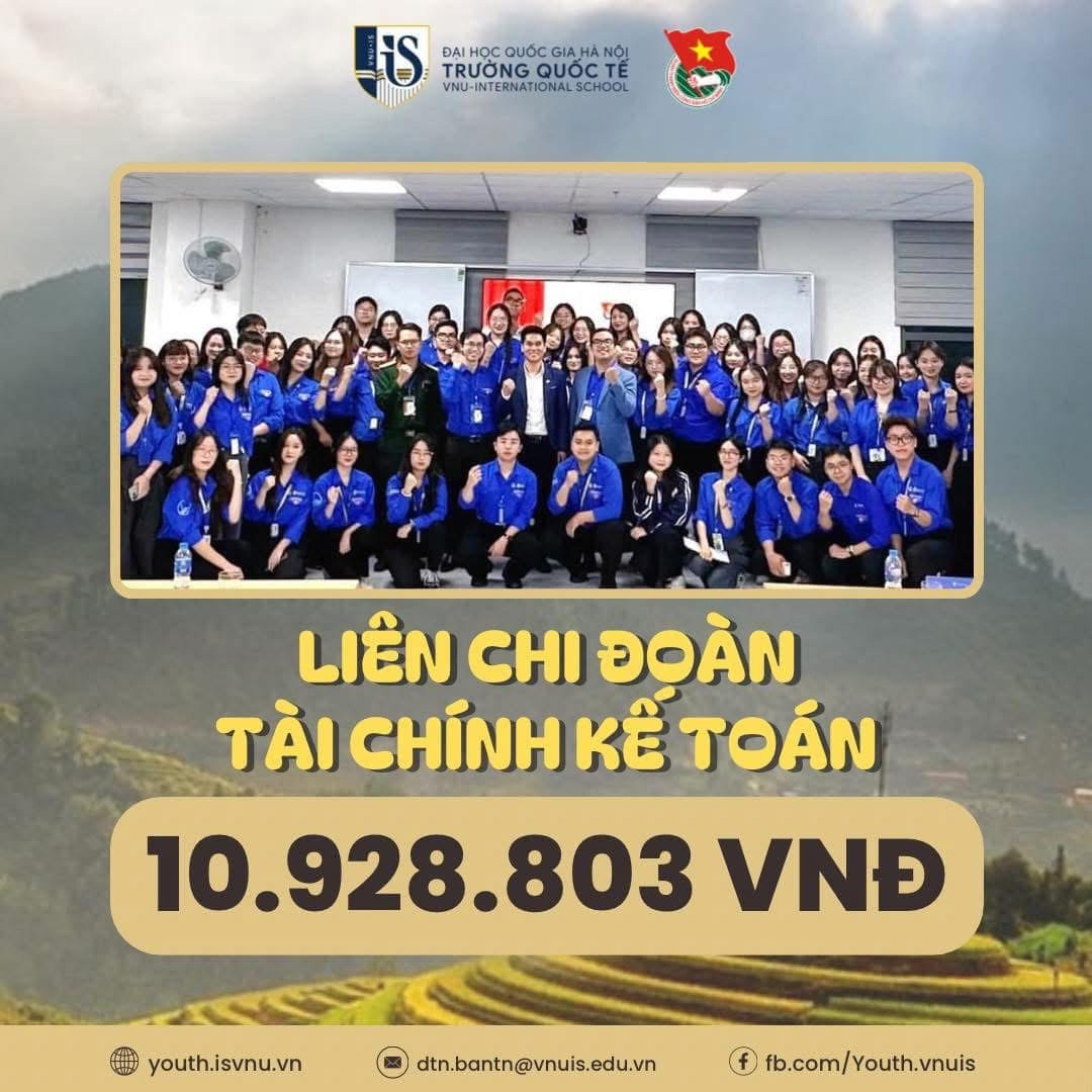 Dự án tình nguyện &quot; Bữa sáng cho em&quot; trong chuỗi sự kiện tình nguyện &quot; Mùa đông ấm 2024&quot; do Anh Khoa làm Trưởng ban tình nguyện đã kêu gọi nhiều sự ủng hộ của các bạn sinh viên.