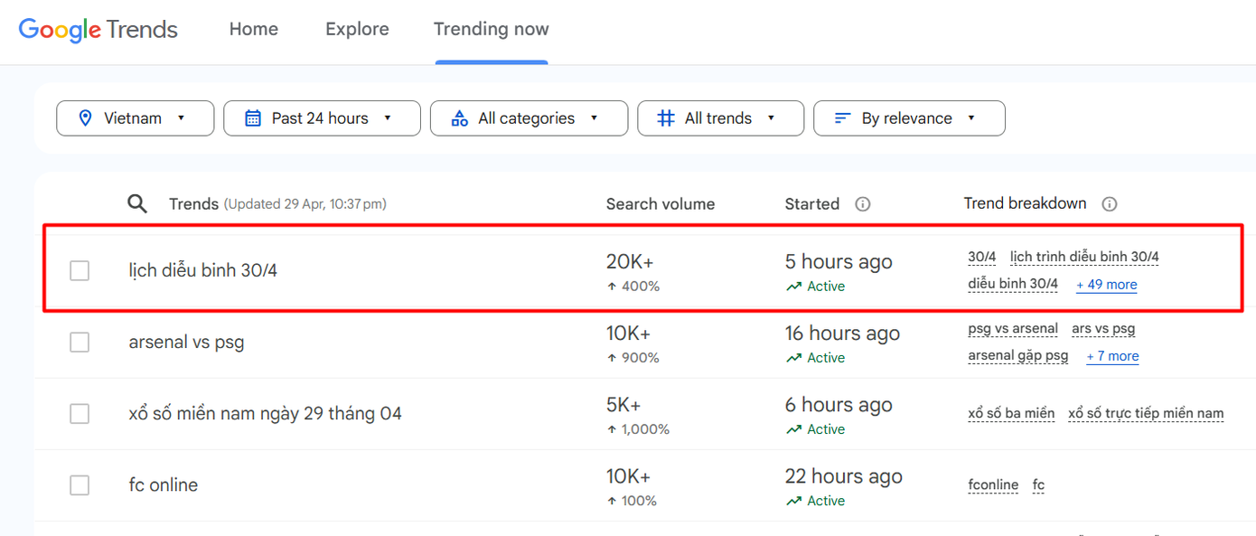 Dữ liệu từ Google Trends với từ khóa "lịch diễu binh 30/4" nằm ở vị trí top 1.png