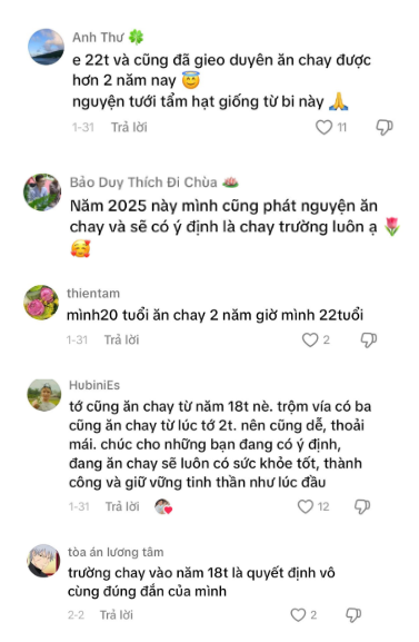 Người trẻ trao đổi sôi nổi về duy trì lối ăn chay lành mạnh trên mạng xã hội (Ảnh: Chụp màn hình). Người trẻ trao đổi sôi nổi về duy trì lối ăn chay lành mạnh trên mạng xã hội (Ảnh: Chụp màn hình).