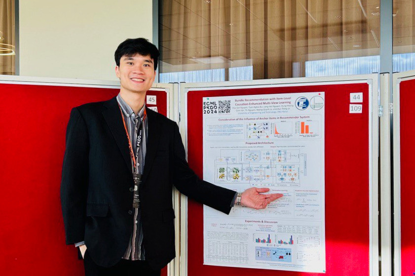 Tại hội thảo ECML PKDD ở thủ đô Vilnius của Litva vào tháng 9/2024. Tại hội thảo ECML PKDD ở thủ đô Vilnius của Litva vào tháng 9/2024.