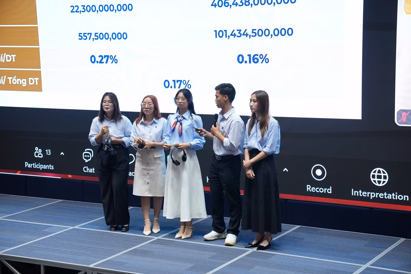Không khí tranh tài sôi động giữa 12 đội thi xuất sắc nhất, đến từ khắp Việt Nam và các quốc gia như Hoa Kỳ, Ireland, Bangladesh, với những dự án khởi nghiệp giàu tính ứng dụng trong các lĩnh vực giáo dục, công nghệ, môi trường và bất động sản. Không khí tranh tài sôi động giữa 12 đội thi xuất sắc nhất, đến từ khắp Việt Nam và các quốc gia như Hoa Kỳ, Ireland, Bangladesh, với những dự án khởi nghiệp giàu tính ứng dụng trong các lĩnh vực giáo dục, công nghệ, môi trường và bất động sản.
