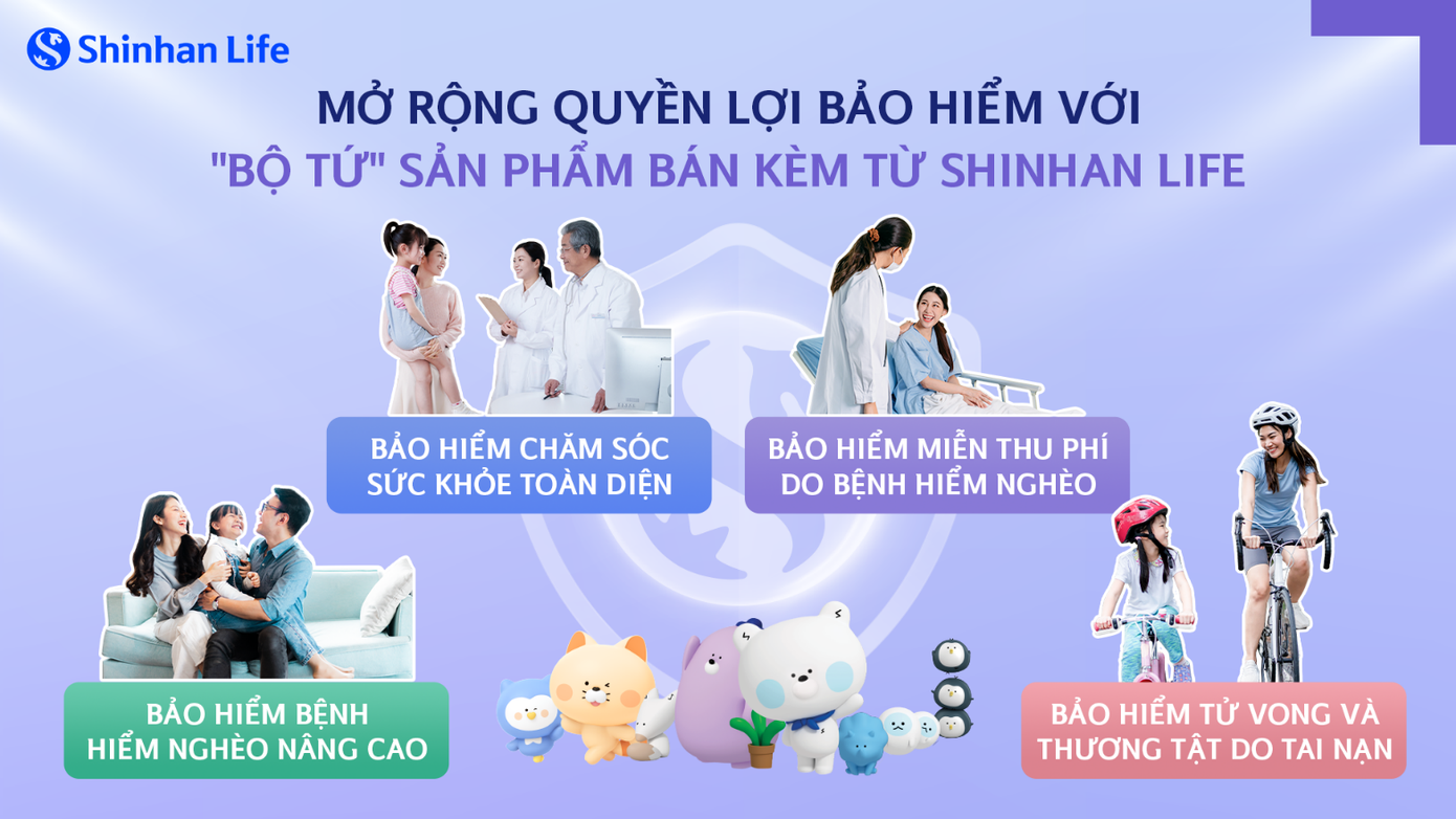 Bộ tứ sản phẩm bảo hiểm bán kèm của Shinhan Life mang đến những quyền lợi bảo hiểm mở rộng, bảo vệ khách hàng trước các rủi ro trong cuộc sống
