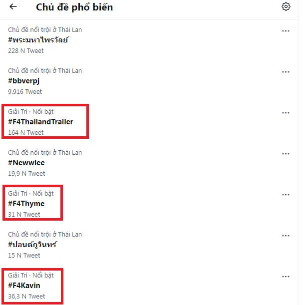 Ngay sau khi công bố trailer chính thức, các từ khóa liên quan đến F4 Thái Lan liên tục leo top trending Thái.