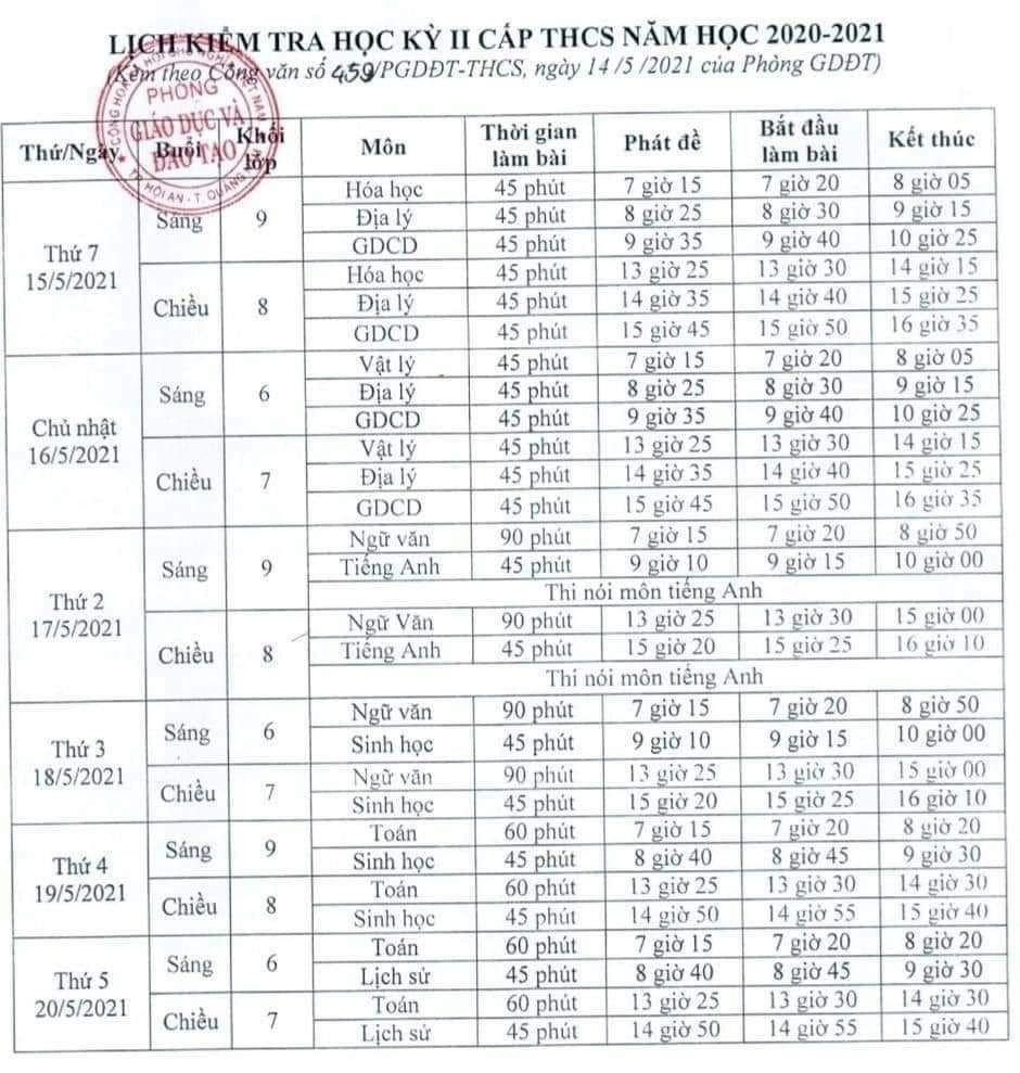 Lịch thi Học kỳ 2 của học sinh thành phố Hội An.