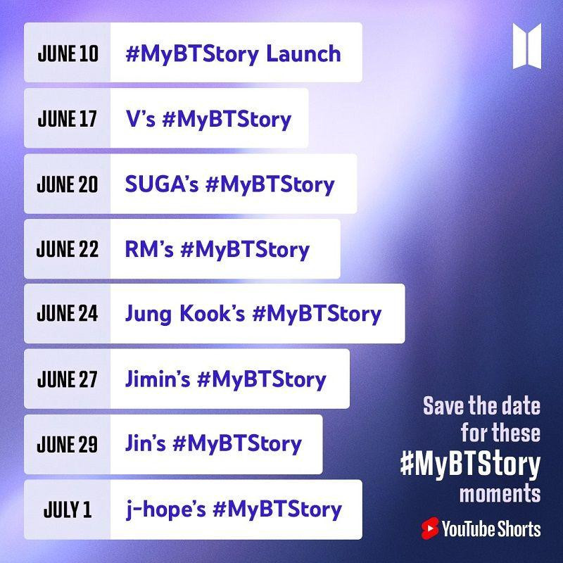 Những cột mốc đáng nhớ của #MyBTStory. Nguồn: @YouTube Những cột mốc đáng nhớ của #MyBTStory. Nguồn: @YouTube