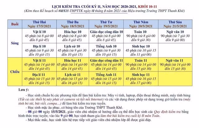 Lịch thi học kỳ 2 của học sinh trường THPT Thanh Khê, Đà Nẵng.