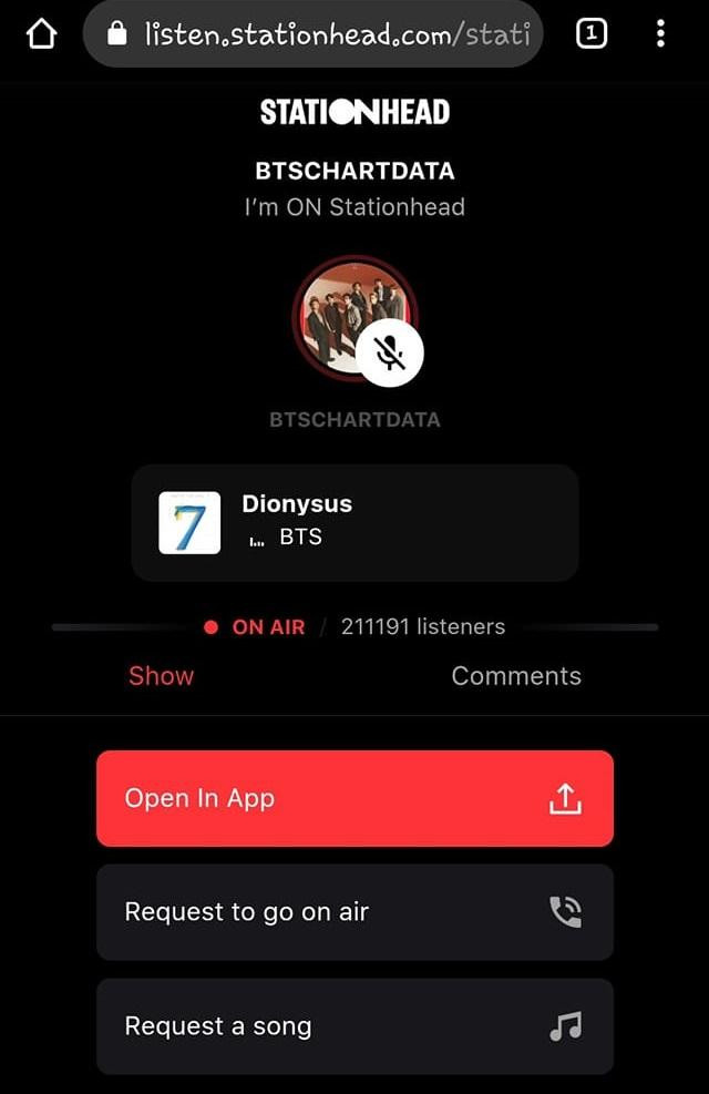 Ảnh: BTS Chart & Sale Ảnh: BTS Chart & Sale