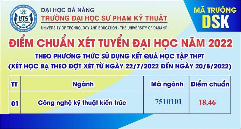 Ngoài ra, trường vẫn xét tuyển theo học bạ đối với ngành Công nghệ kỹ thuật kiến trúc. Ngoài ra, trường vẫn xét tuyển theo học bạ đối với ngành Công nghệ kỹ thuật kiến trúc.