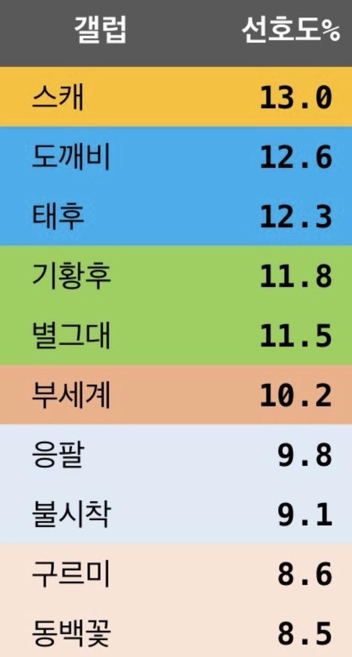 10 bộ K-drama được yêu thích nhất từ 2013-2021: Chủ đề về giới siêu giàu vươn lên dẫn đầu ảnh 1 10 bộ K-drama được yêu thích nhất từ 2013-2021: Chủ đề về giới siêu giàu vươn lên dẫn đầu ảnh 1