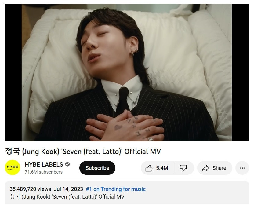 Ảnh: DOPE 0613 - BTS Charts VN Ảnh: DOPE 0613 - BTS Charts VN