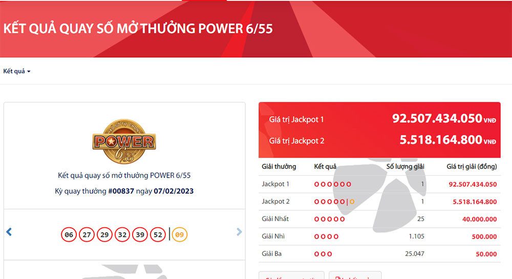 Vietlott đã tìm ra giải Jackpot 1 của sản phẩm Power 6/55 đầu tiên của năm 2023. Vietlott đã tìm ra giải Jackpot 1 của sản phẩm Power 6/55 đầu tiên của năm 2023.