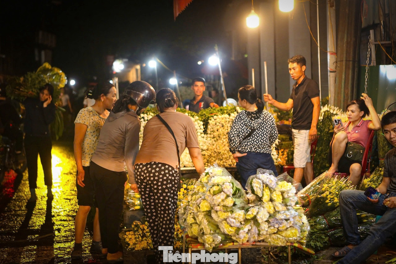 Hoa cúc các loại được khách hàng ưa chuộng nhiều nhất.