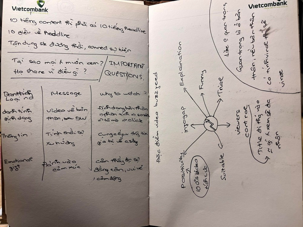 Một trang "bí thuật" của TruyD. Một trang "bí thuật" của TruyD.