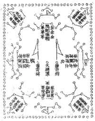Các phát minh độc đáo của Gia Cát Lượng vẫn còn dùng đến nay ảnh 3