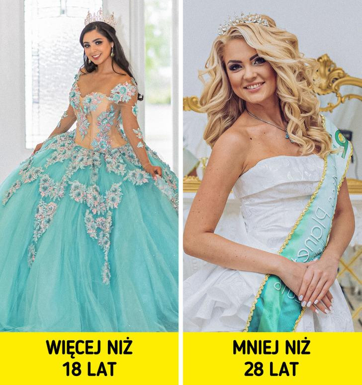 Thí sinh dự thi Hoa hậu Hoàn vũ không được phép dưới 18 tuổi và trên 28 tuổi. Thí sinh dự thi Hoa hậu Hoàn vũ không được phép dưới 18 tuổi và trên 28 tuổi.