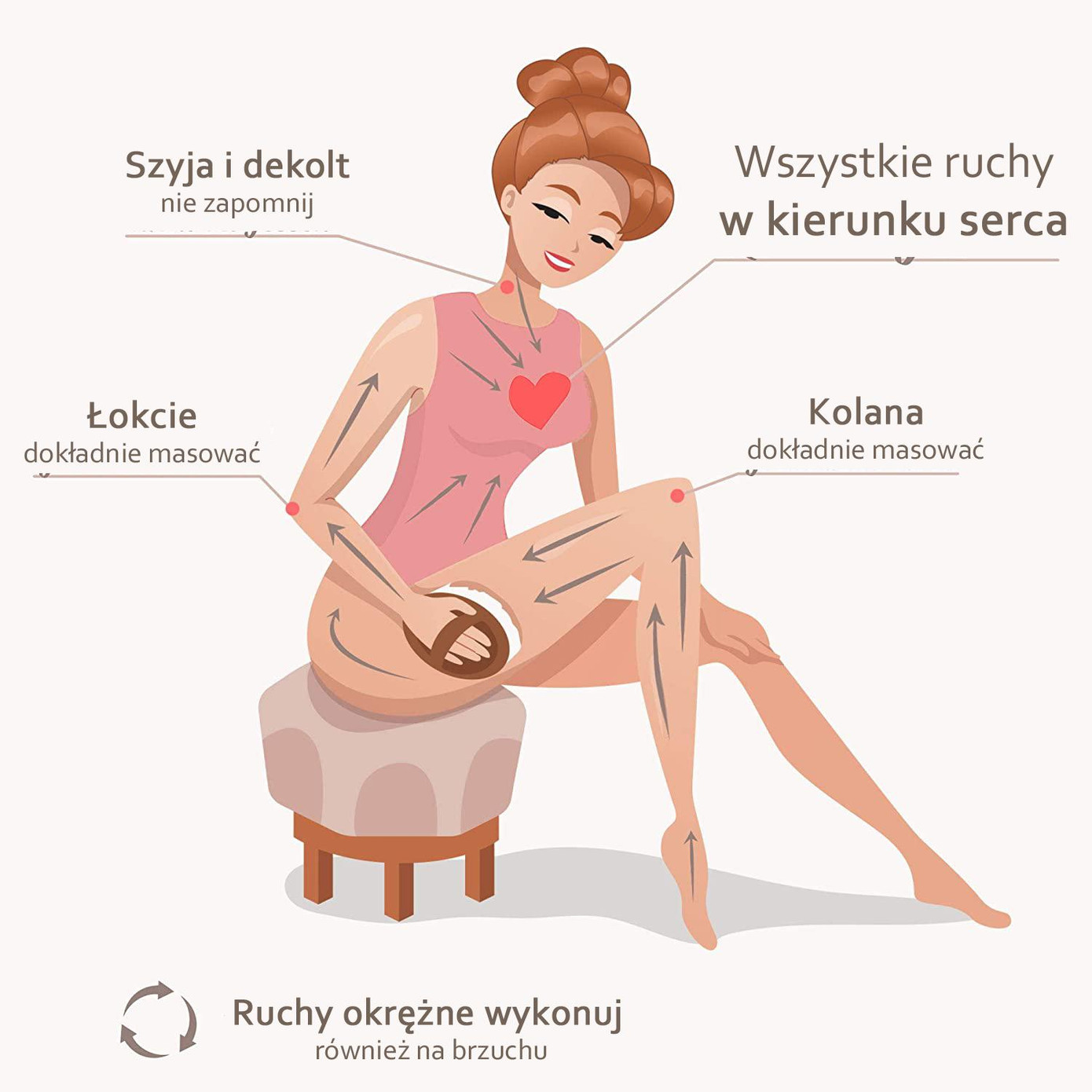 Chà xát toàn thân bằng bàn chải massage.