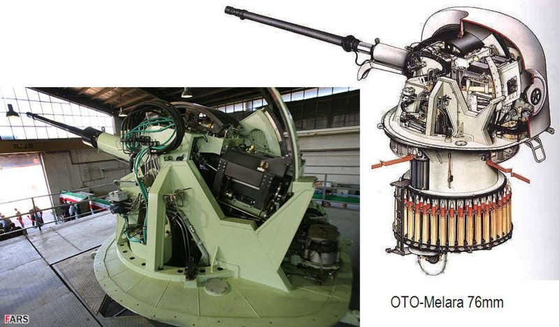 Sơ đồ pháo hạm