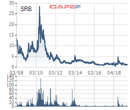 Hành trình bết bát của Chủ tịch Đại học Đông Đô trước khi bị truy nã ảnh 1
