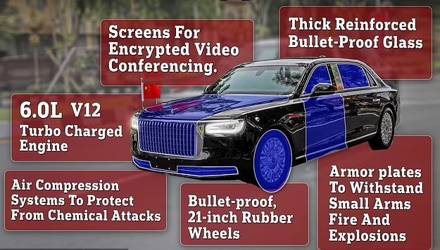 Khả năng chống vũ khí của xe Hồng Kỳ dành cho lãnh đạo Trung Quốc. Ảnh: Daily Mail. Khả năng chống vũ khí của xe Hồng Kỳ dành cho lãnh đạo Trung Quốc. Ảnh: Daily Mail.