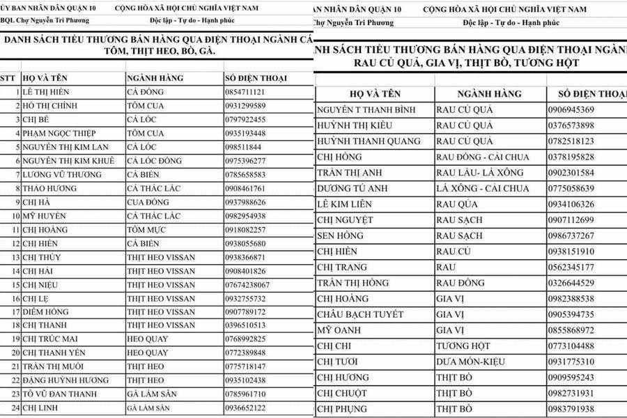 Netizen chia sẻ danh sách tiểu thương bán hàng qua điện thoại tại khu vực chợ Nguyễn Tri Phương (quận 10).