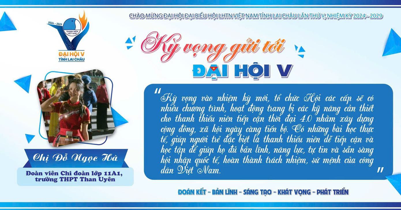 Gửi gắm kỳ vọng của tuổi trẻ Lai Châu với Đại hội. Gửi gắm kỳ vọng của tuổi trẻ Lai Châu với Đại hội.