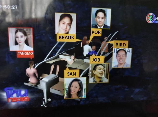 Hình ảnh mô phỏng vị trí lúc trên thuyền của nhóm bạn Tangmo. - Nguồn: CH3