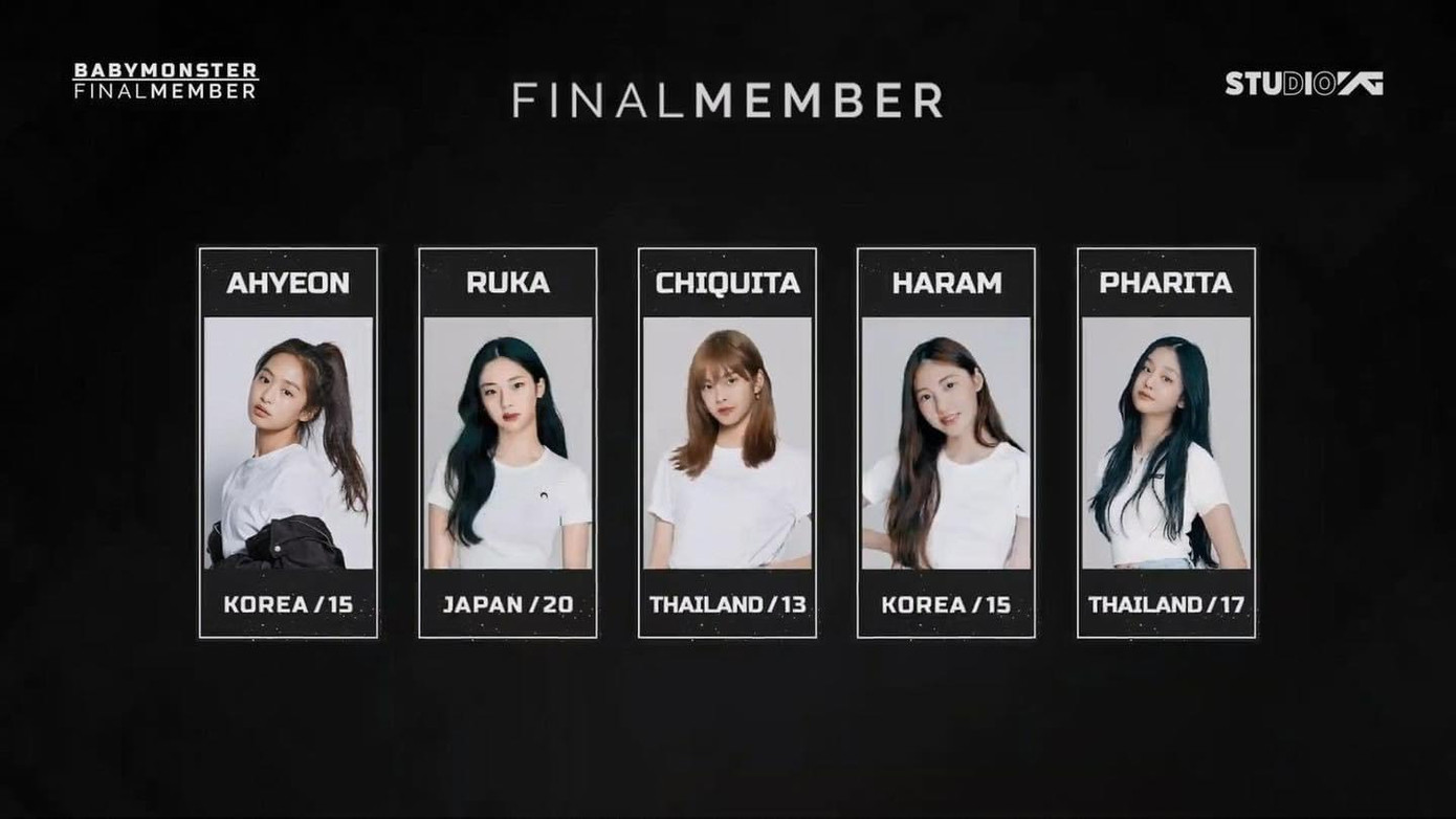 5 thành viên được chủ tịch Yang lựa chọn ban đầu không có sự góp mặt của Asa và Rora.